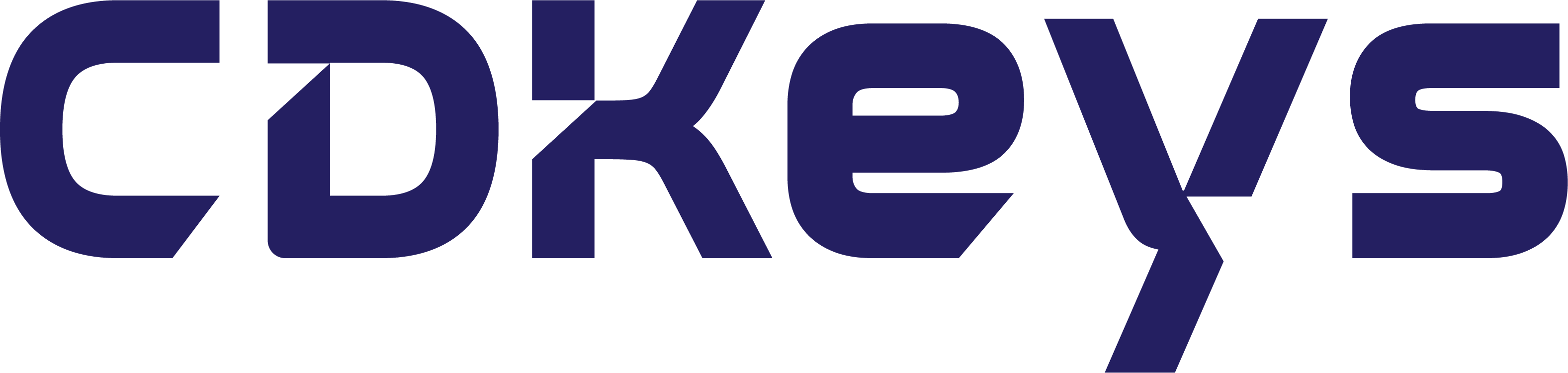 Cupom CDKeys