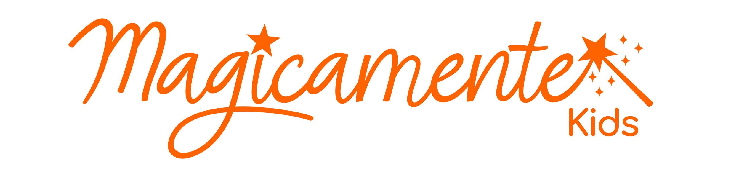 Cupom Magicamente Kids